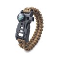 ������ 5in1 �ٱ�� SOS �����̹� ��ħ�� �߿� ���� ���� CBH548